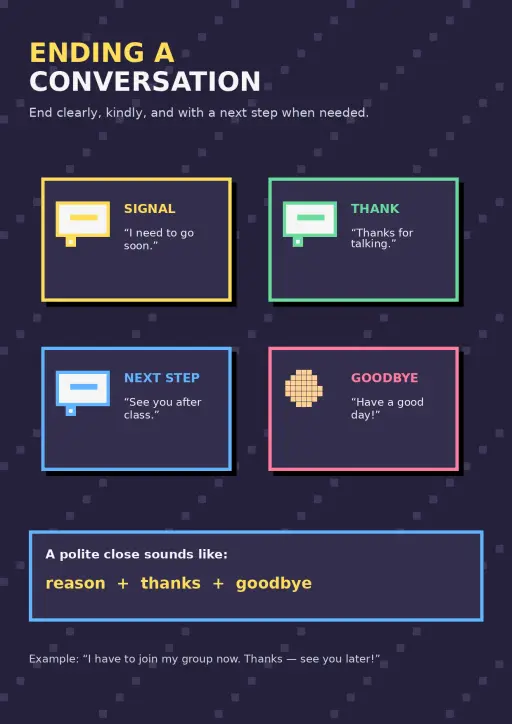 Ending a Conversation Infographic