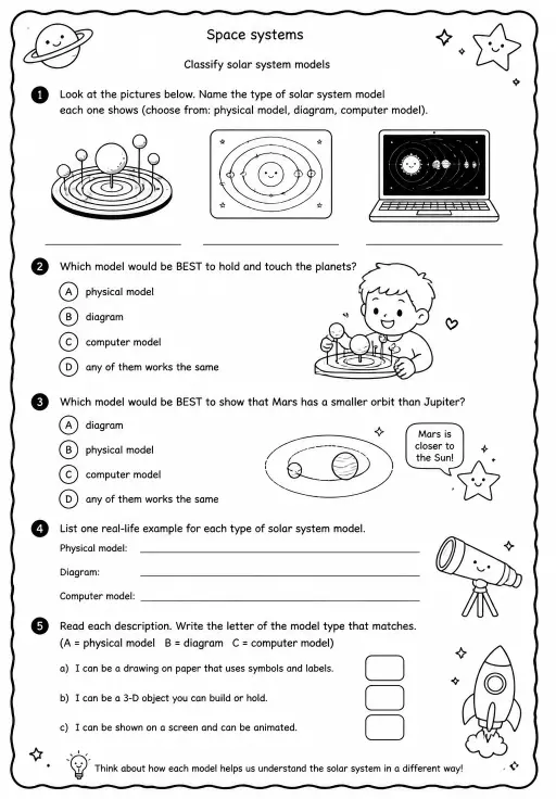 Classify solar system models