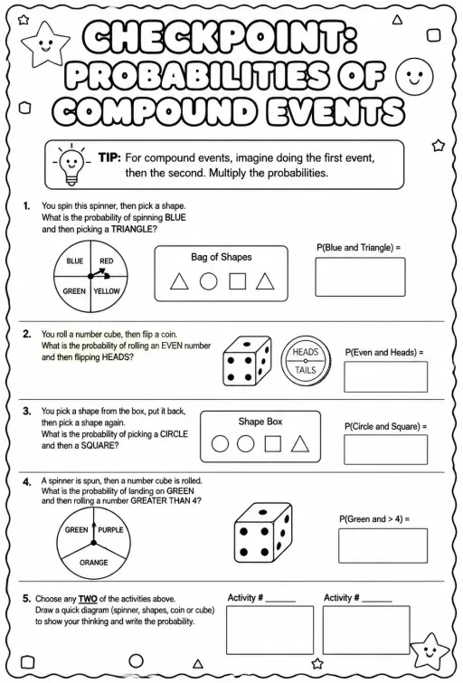 Checkpoint: Probabilities of compound events