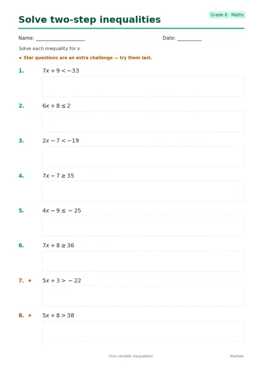 Solve two-step inequalities