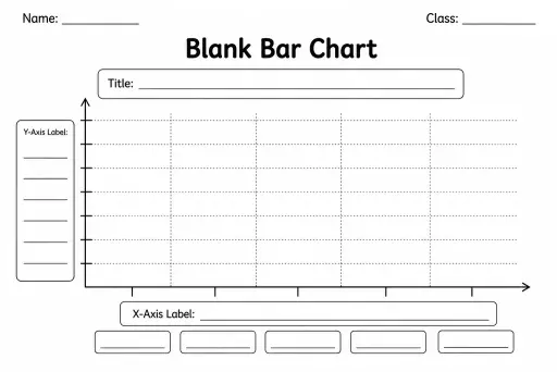 Blank Bar Chart