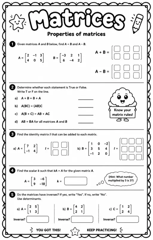 Properties of matrices