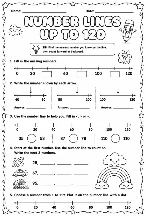 Number lines - up to 120