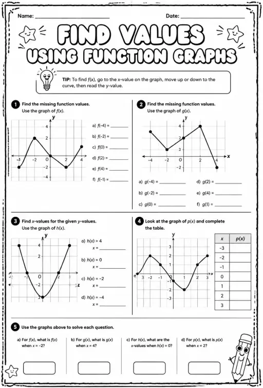 Find values using function graphs