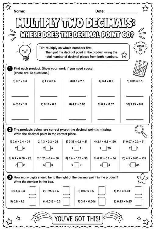 Multiply two decimals: where does the decimal point go?