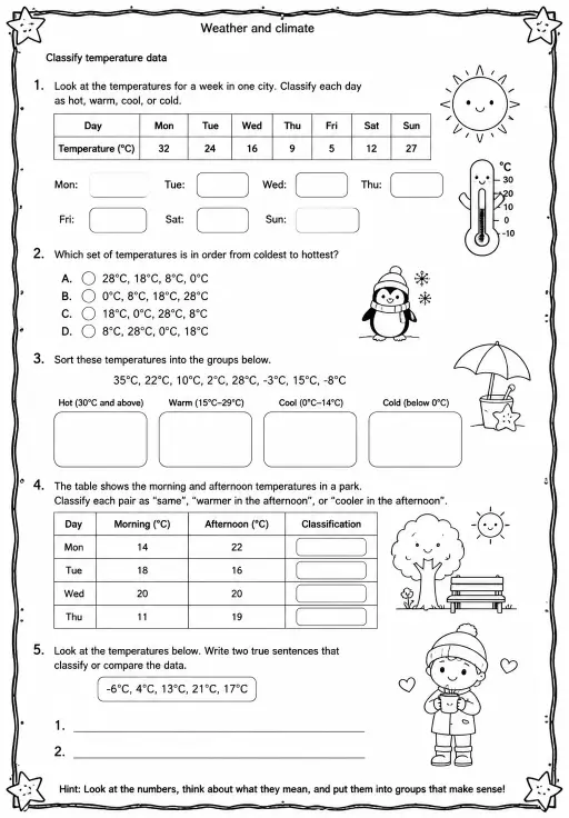 Classify temperature data