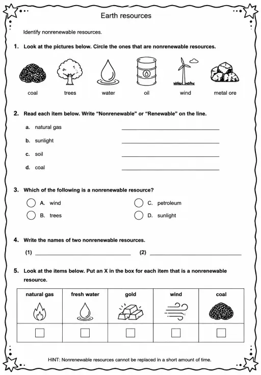 Identify nonrenewable resources