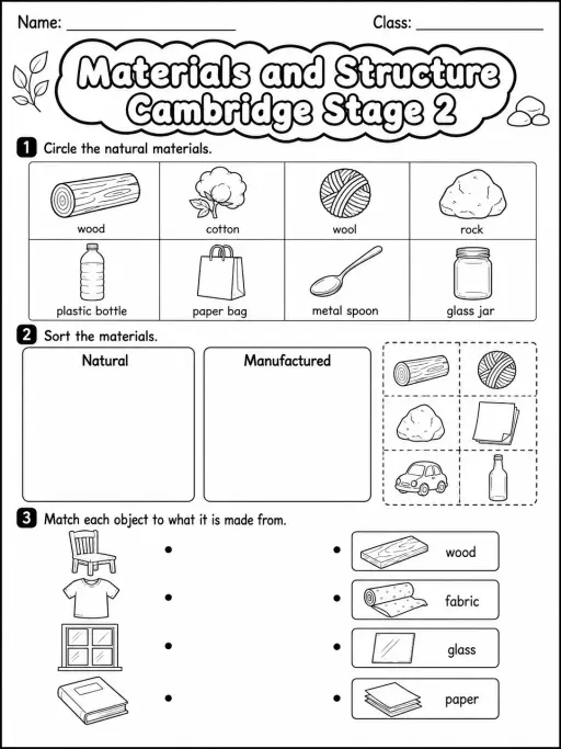 Materials and Structure Cambridge Stage 2