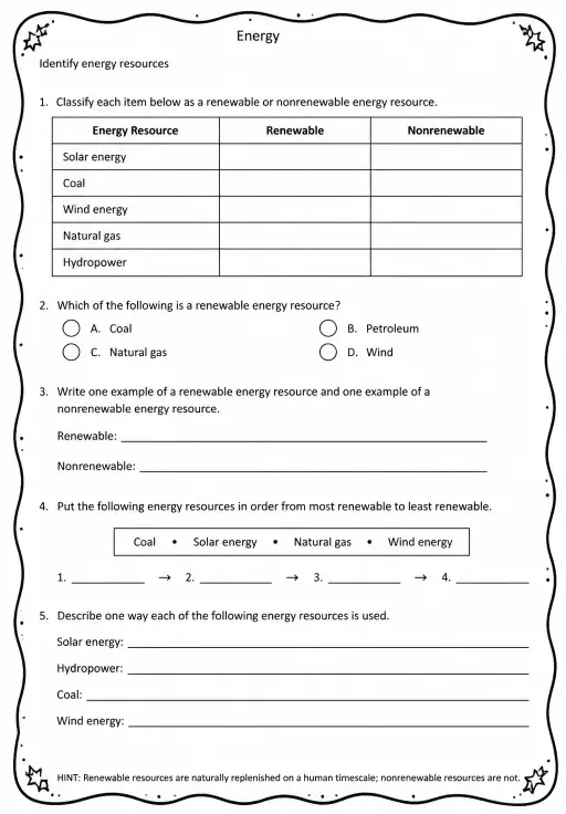 Identify energy resources