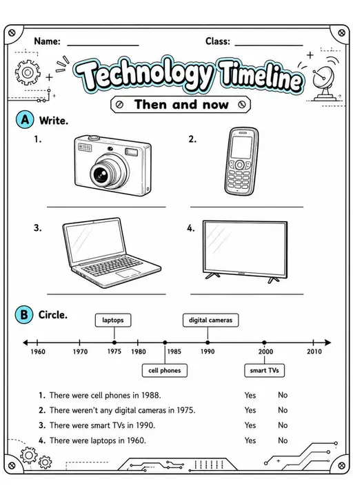 Technology Timeline | Grade 2 Reading Worksheet