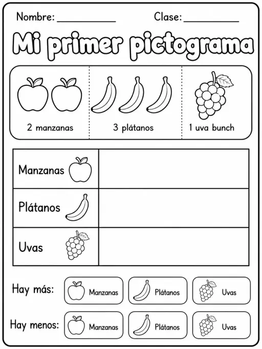 2.º grado - datos, tablas y gráficas - Paquete de fichas - Conjunto 3