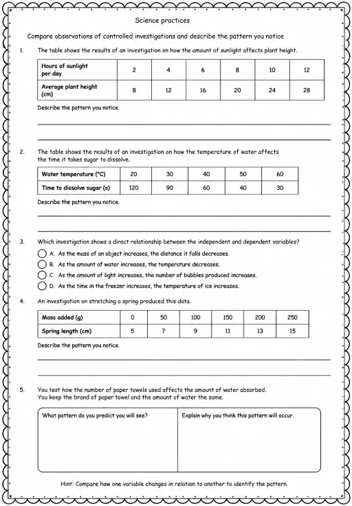 Compare observations of controlled investigations and describe the pattern you notice