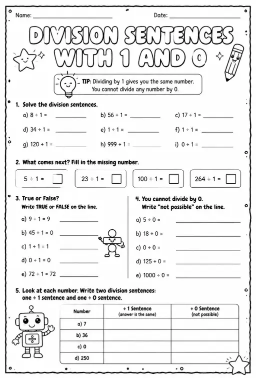 Division sentences with 1 and 0
