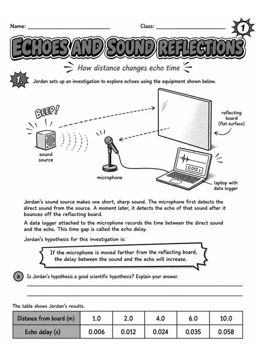 Lower Secondary Grade 6 Sound Worksheets - Pack 1