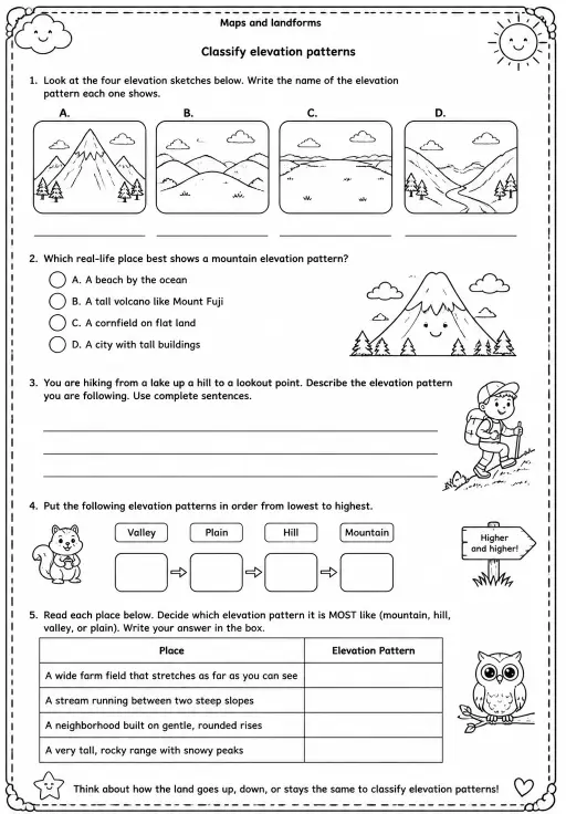 Classify elevation patterns