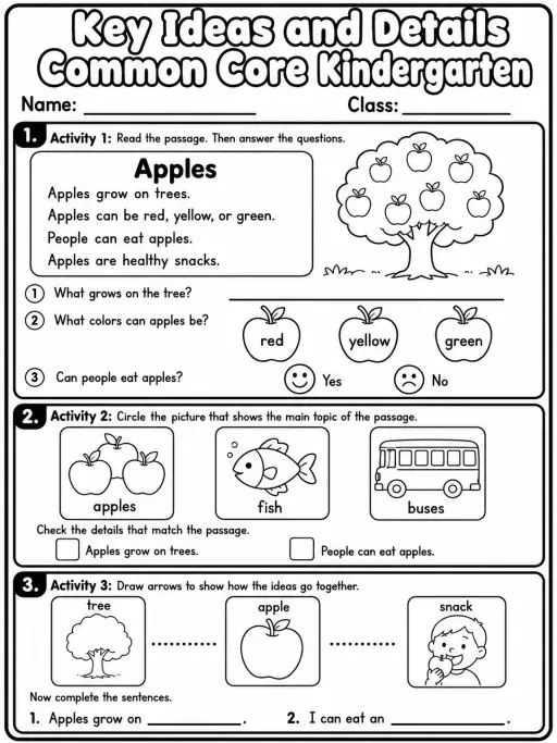 Key Ideas and Details Common Core Kindergarten