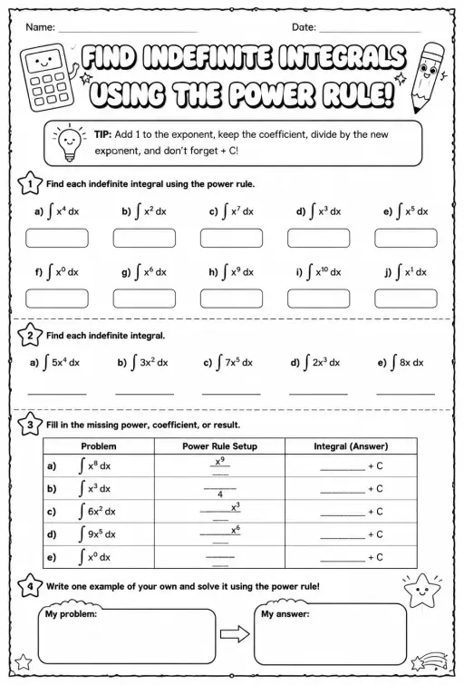 Find indefinite integrals using the power rule