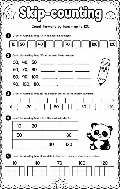 Count forward by tens - up to 120