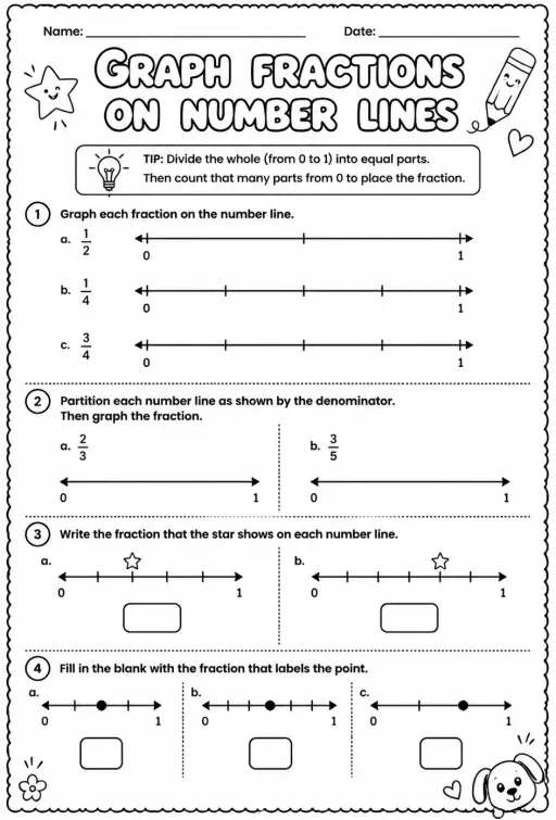 Graph fractions on number lines