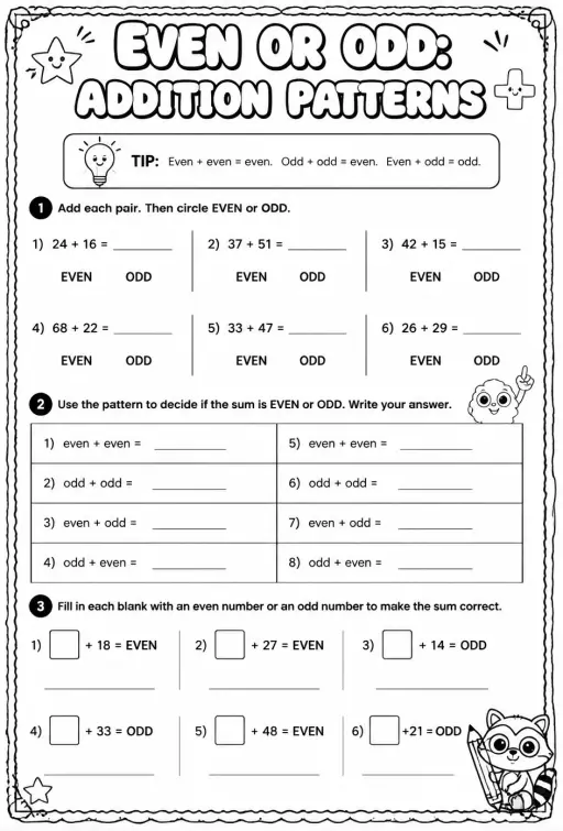 Even or odd: addition patterns