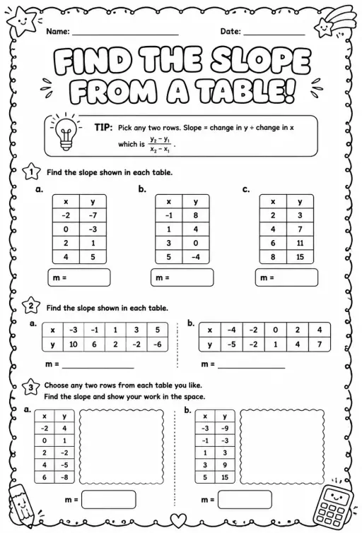 Find the slope from a table