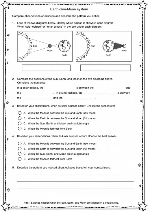 Compare observations of eclipses and describe the pattern you notice
