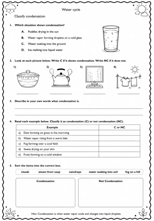 Classify condensation