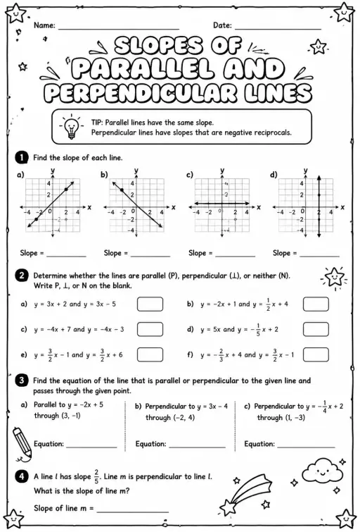 Slopes of parallel and perpendicular lines