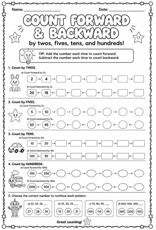 Count forward and backward by twos, fives, tens, and hundreds