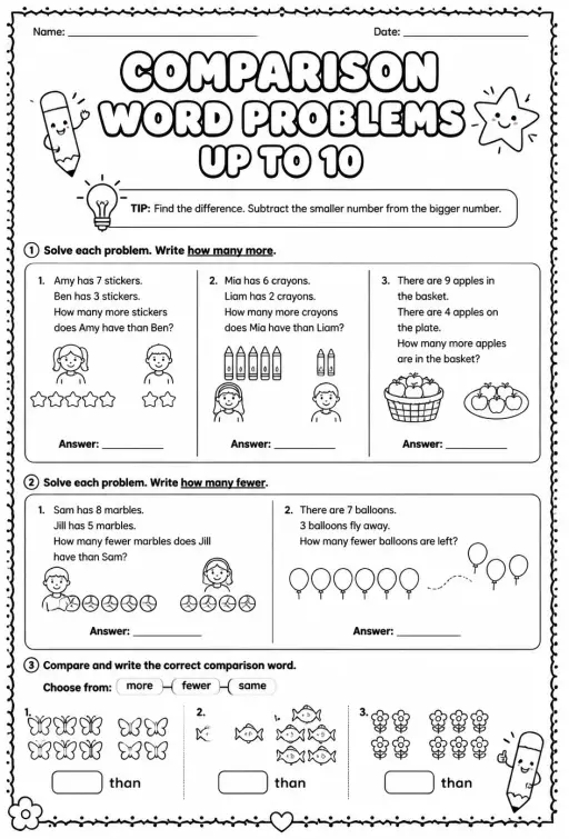 Comparison word problems up to 10