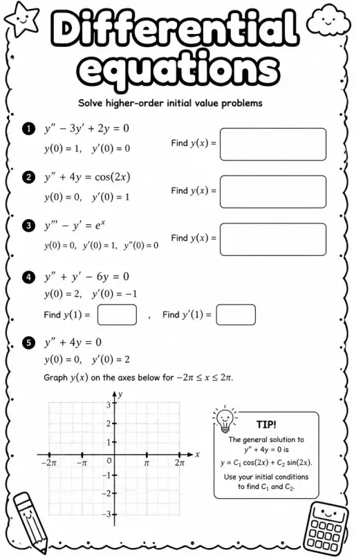 Solve higher-order initial value problems
