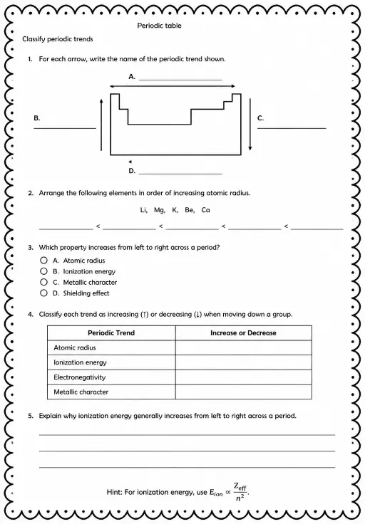 Classify periodic trends