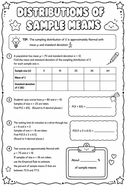 Distributions of sample means