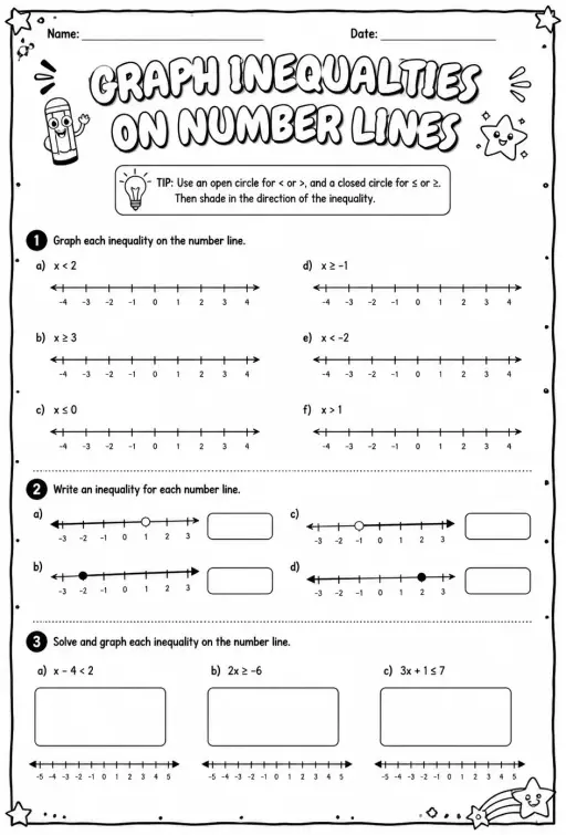 Graph inequalities on number lines