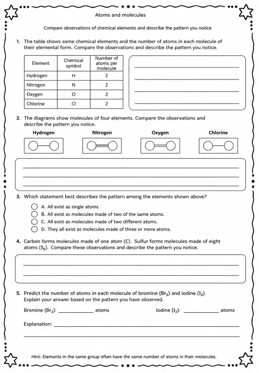 Compare observations of chemical elements and describe the pattern you notice