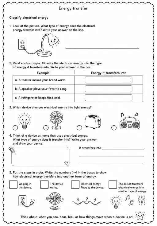 Classify electrical energy