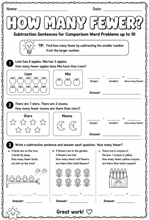 Subtraction sentences for comparison word problems up to 10: how many fewer?
