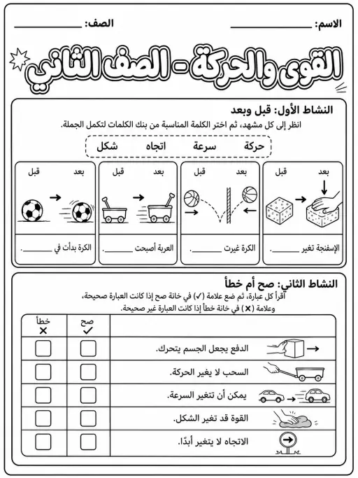 القوى والحركة - الصف الثاني