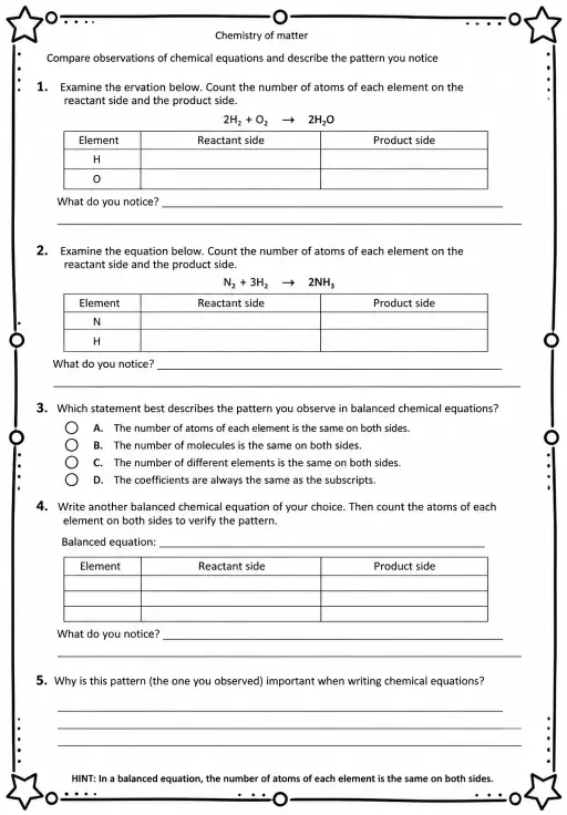 Compare observations of chemical equations and describe the pattern you notice