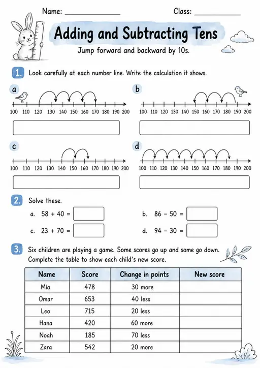 Adding and Subtracting Tens - Grade 3 Math Worksheet - grade 3 Graphs, tables, and data interpretation