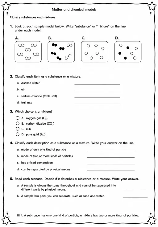 Classify substances and mixtures