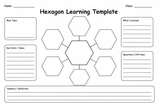Hexagon Learning Template