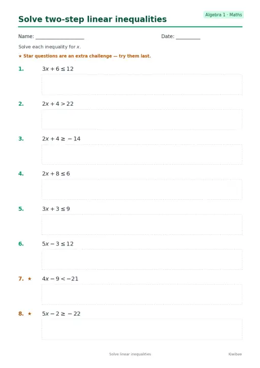 Solve two-step linear inequalities