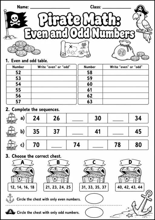 Pirate Math: Capacity and Volume Worksheet