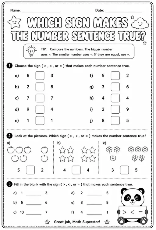 Which sign makes the number sentence true?