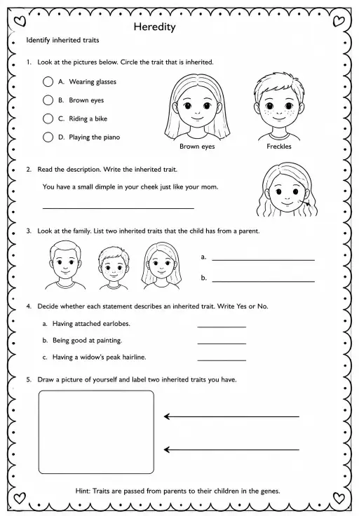 Identify inherited traits