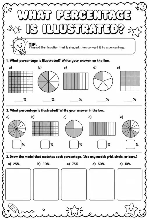 What percentage is illustrated?