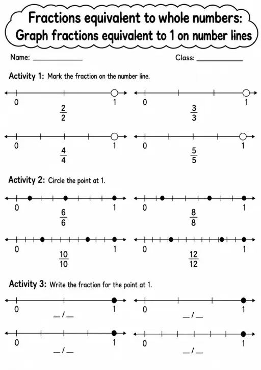 Grade 3 Fractions Equivalent To Whole Numbers Math Worksheet Pack