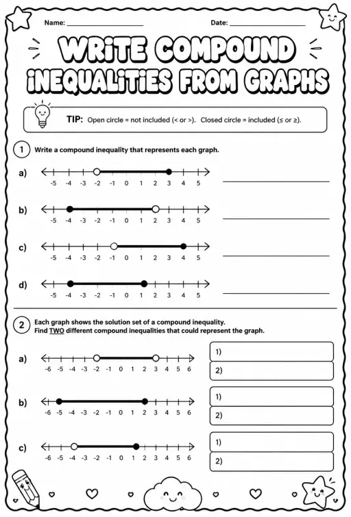 Write compound inequalities from graphs