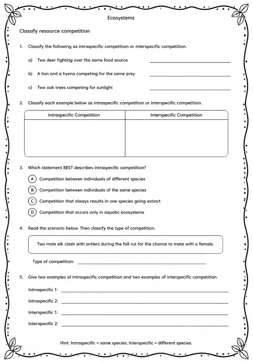 Classify resource competition